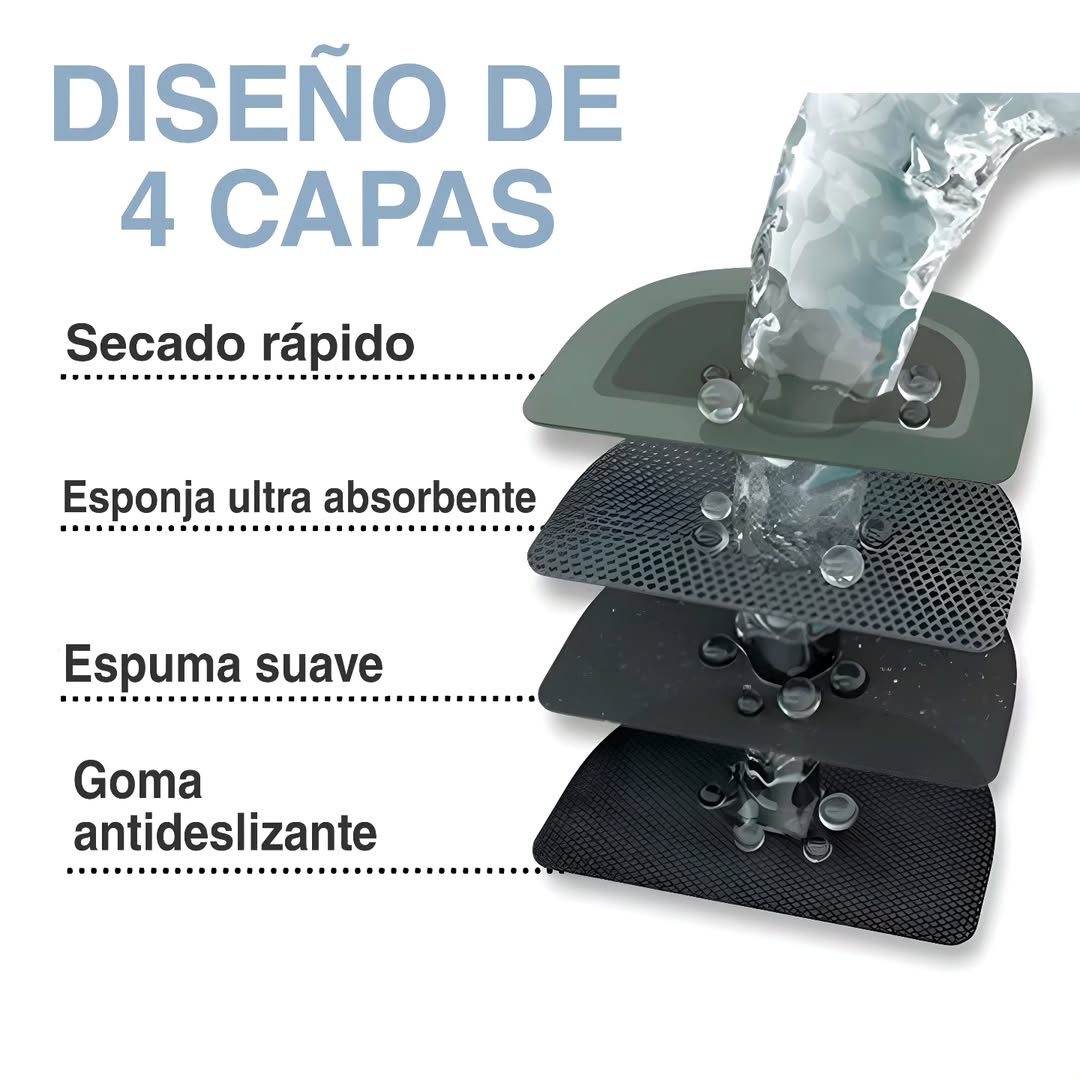 TAPETE ULTRA ABSORBENTE