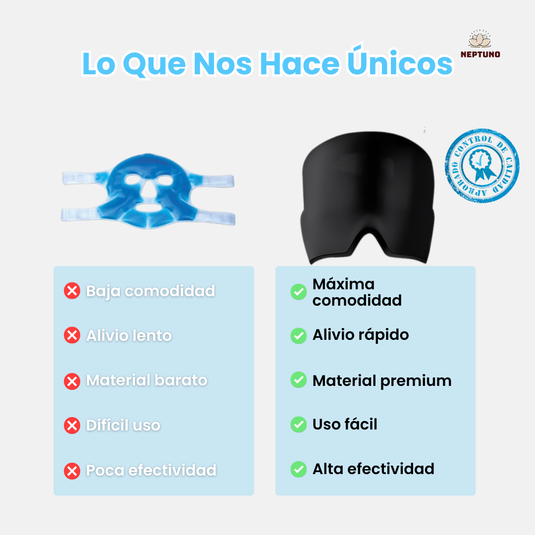 THERMOCALM™  Alivio inmediato, bienestar diario